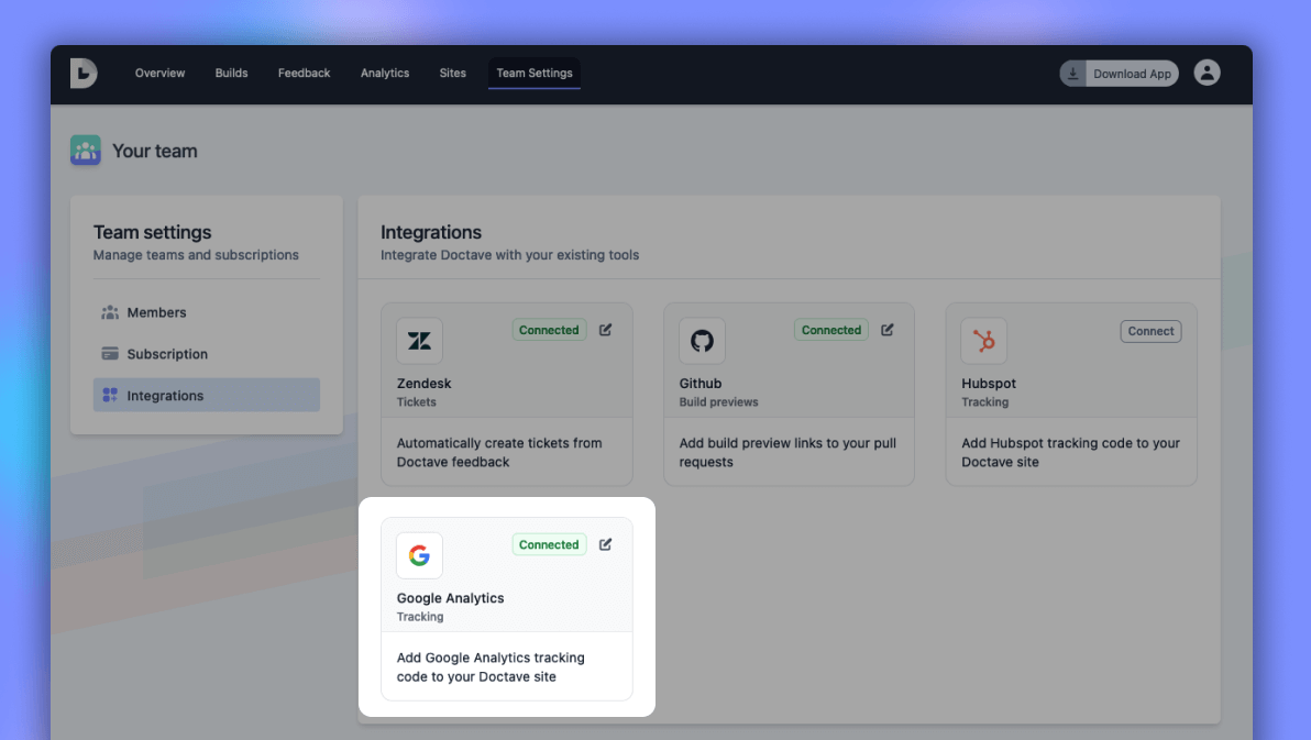 Google Analytics