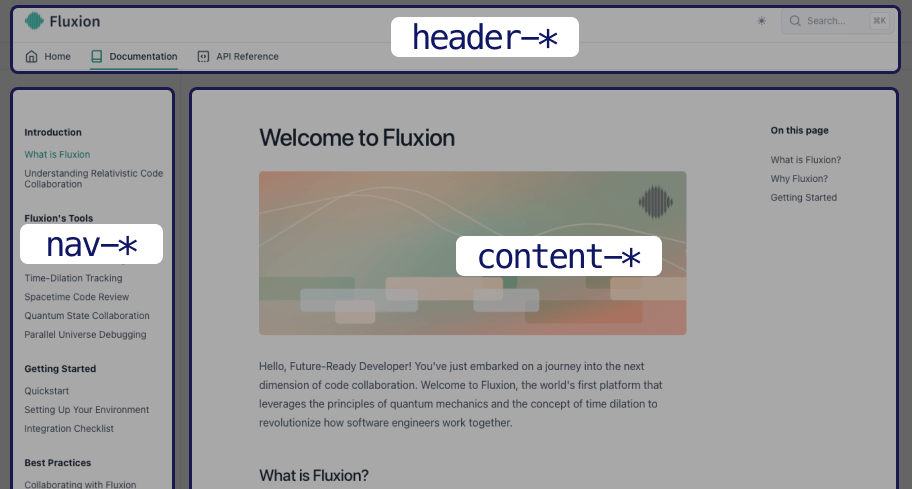 screenshot showing which color prefixes impact which parts of the page