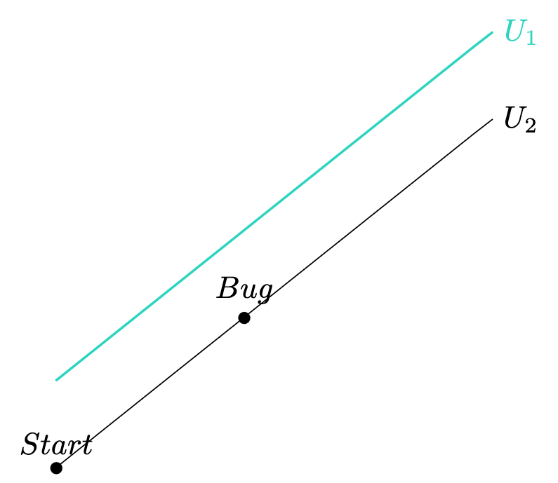 Parallel Universe Debugging
