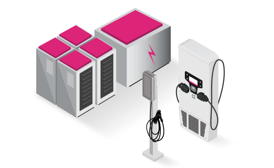 EV Charging Assets