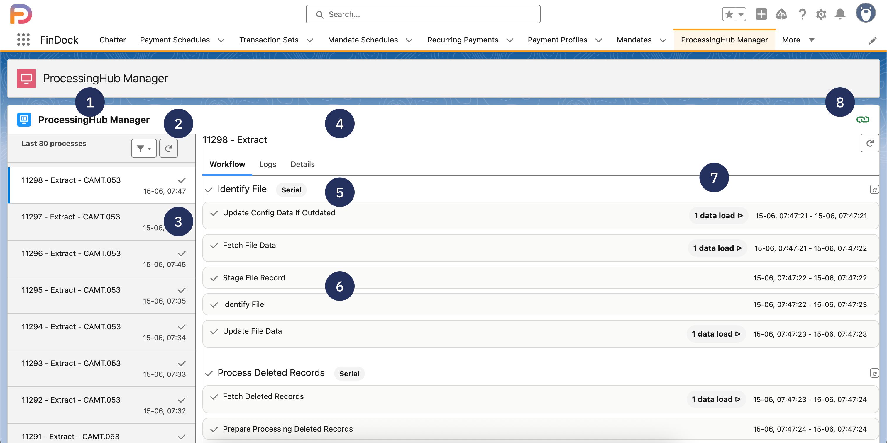 ProcessingHub Manager overview