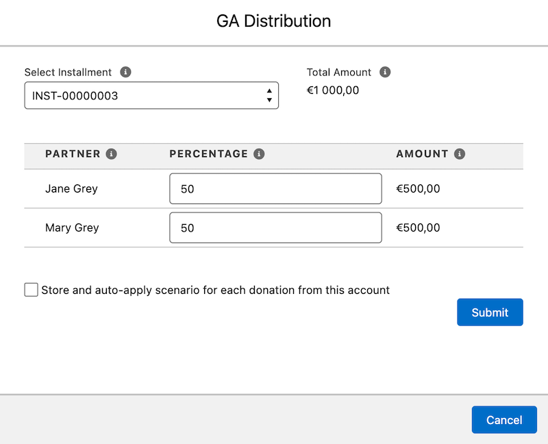 Gift Aid distribution