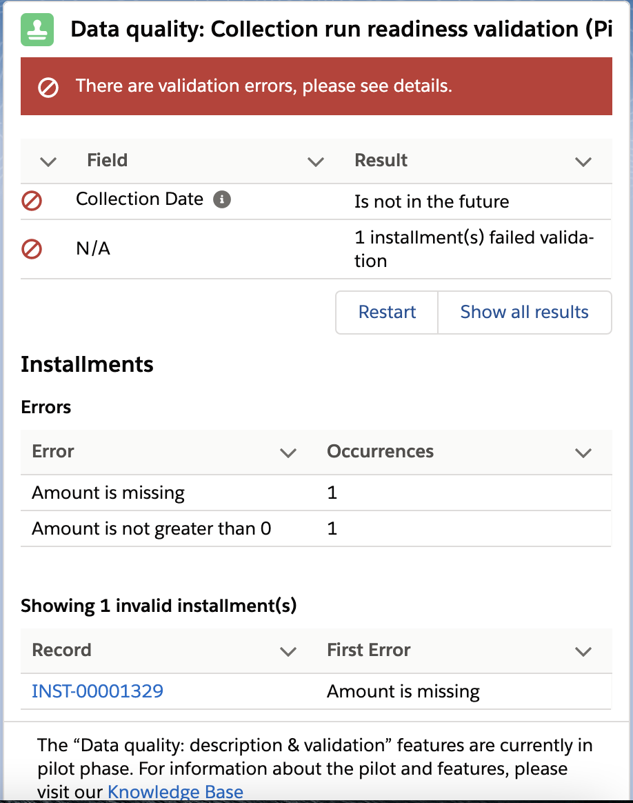 Installment validation results
