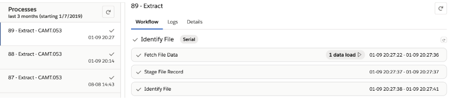 ProcessingHub Manager task timestamps with month and day