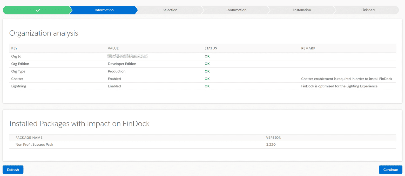 Installer org analysis