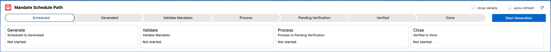 Mandate schedule path