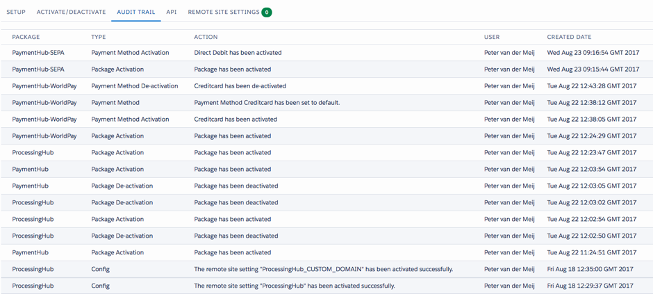 An example of the Audit Trail containing activations and configuration changes