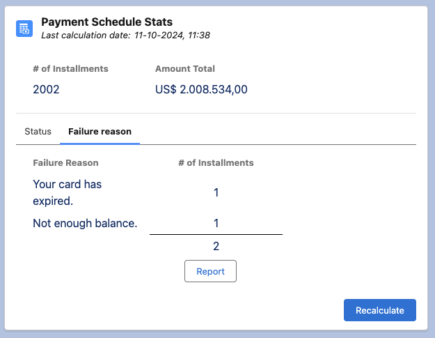 Payment Schedule stats failures summary