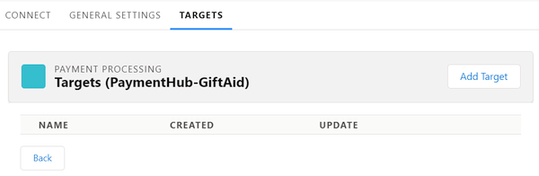 New target setup for Gift Aid