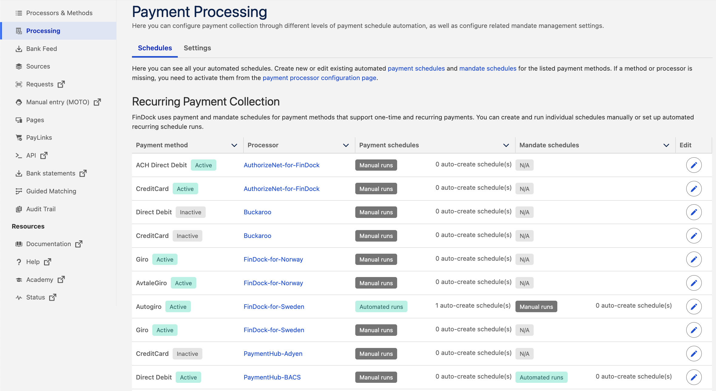 Schedules overview in FinDock Setup