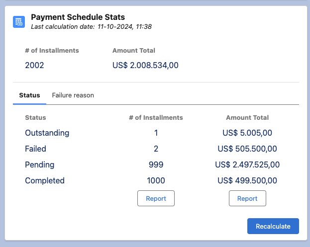Calculating Payment Schedule counters